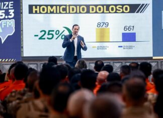 Tolerância Zero reduz homicídios em 25% e gera prejuízo bilionário ao crime